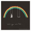 Pochette Rainbow - Wish you were here Rainbow - Wish you were here