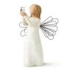 Pochette BT & JES - Angel of Freedom BT & JES - Angel of Freedom