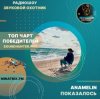 Pochette Anamelin - Показалось Anamelin - Показалось