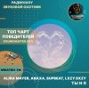 Pochette Alina Mayer, Anaxa, SUPBEAT, LXZY DXZY - Ты и я Alina Mayer, Anaxa, SUPBEAT, LXZY DXZY - Ты и я