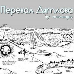 Pochette Перевал Дятлова