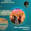 Pochette ВИА #ЯРКОЖИТЬ - Наши 17 (soundhunter.pro) ВИА #ЯРКОЖИТЬ - Наши 17 (soundhunter.pro)