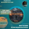 Pochette MattStars - Всем бедам вопреки MattStars - Всем бедам вопреки